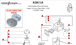 Download R2B Clear Manual